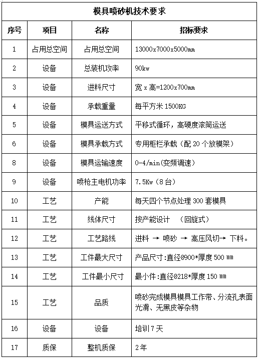 1715581004497713.png 962aaeadc2635c3a173707e826d7b49.png